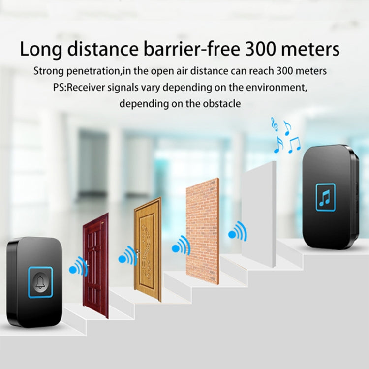 CACAZI A86 Electronic Music Remote Control Doorbell One For One AC Wireless Doorbell, Style:US Plug(Black) - Wireless Doorbell by CACAZI | Online Shopping South Africa | PMC TechLife | Buy Now Pay Later Mobicred