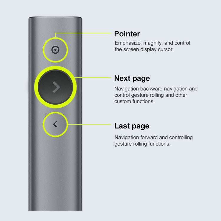 Logitech Spotlight 2.4Ghz USB Wireless Presenter PPT Remote Control Flip Pen (Grey) - free shipping - PMC TechLife - Order now!
