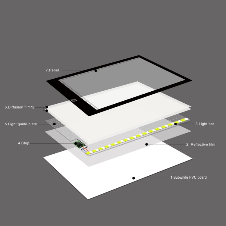 A4 Size 5W 5V LED LED Stepless Dimmable Acrylic Copy Boards for Anime Sketch Drawing Sketchpad, with USB Cable & Plug, Size：220x330x5mm -  by PMC Jewellery | Online Shopping South Africa | PMC Jewellery | Buy Now Pay Later Mobicred