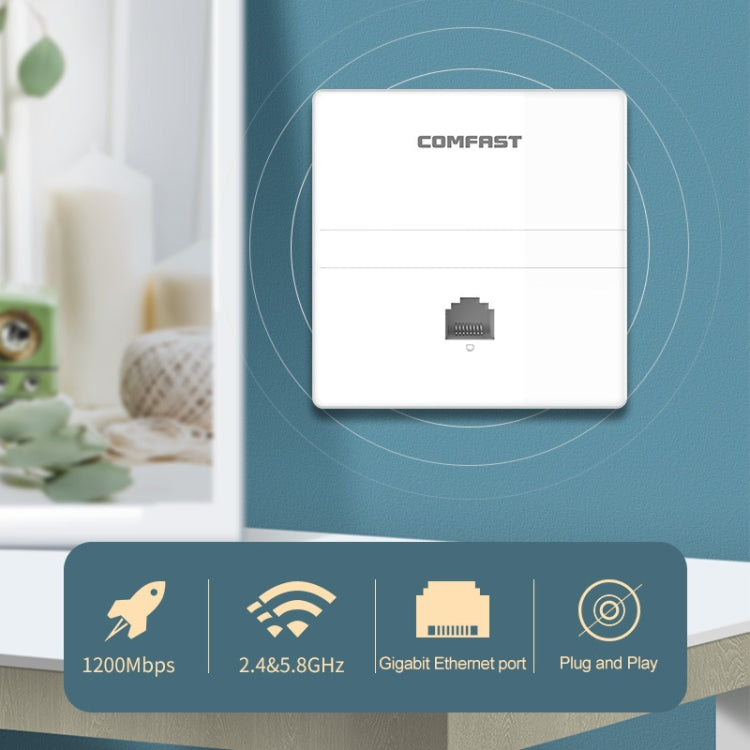 COMFAST CF-E538AC V2 1200Mbps Dual Band Indoor Wall WiFi AP - Wireless Routers by COMFAST | Online Shopping South Africa | PMC Jewellery | Buy Now Pay Later Mobicred