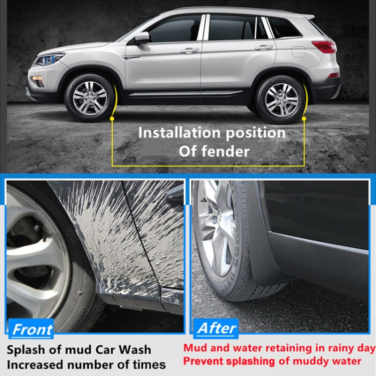 For BMW X1 E84 2010-2015 4pcs/Set Car Auto Soft Plastic Splash Flaps Fender Guard - Mudguards by PMC TechLife | Online Shopping South Africa | PMC TechLife | Buy Now Pay Later Mobicred