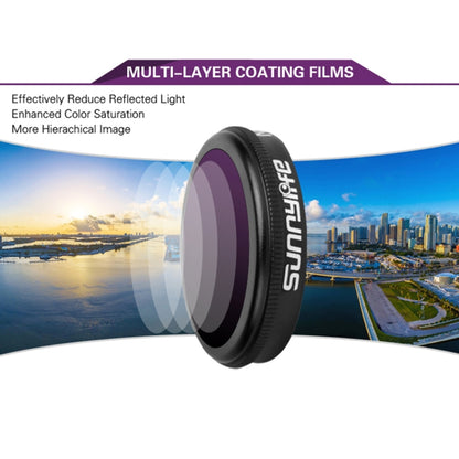 Sunnylife M2Z-FI288 ND8-PL + ND16-PL + ND32-PL + ND64-PL ND-PL Lens Filter for DJI Mavic 2 Zoom - Mavic Lens Filter by Sunnylife | Online Shopping South Africa | PMC Jewellery | Buy Now Pay Later Mobicred