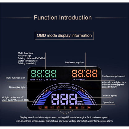 S7 5.8 inch Car GPS HUD / OBD2 Vehicle-mounted Gator Automotive Head Up Display Security System with Dual Display, Support Car Local Real Time & Real Speed & Turn Speed & Water Temperature & Oil Consu ... peed Alarm, Mile Switching, Light Sensor Functions - Head Up Display System by PMC Jewellery | Online Shopping South Africa | PMC Jewellery | Buy Now Pay Later Mobicred