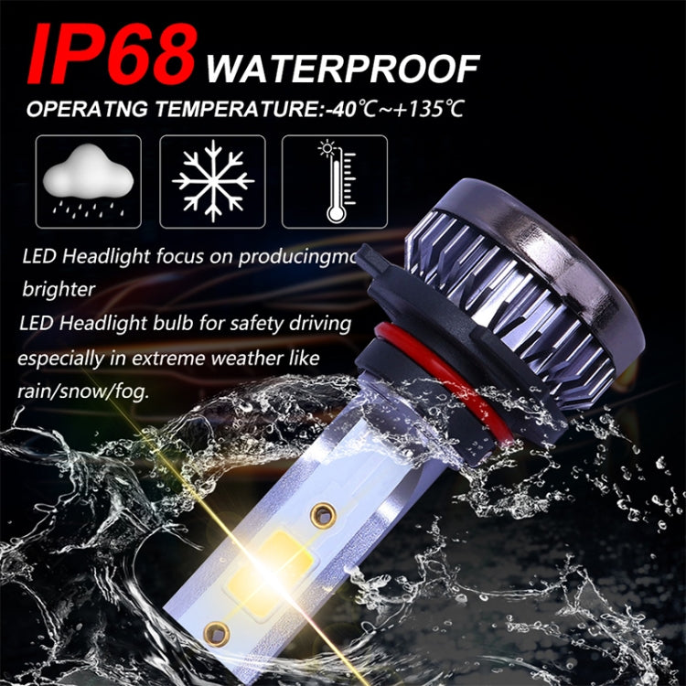 2 PCS H4 DC9-36V / 36W / 3000K / 6000LM IP68 Car / Motorcycle Mini COB LED Headlight Lamps / Fog Light(Gold Light) - LED Headlamps by PMC Jewellery | Online Shopping South Africa | PMC Jewellery