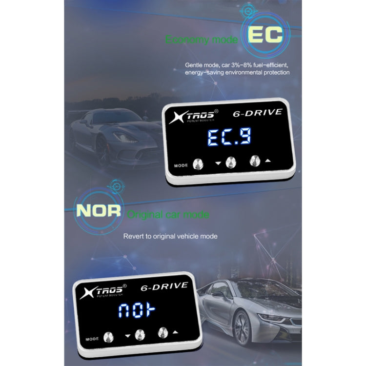 TROS TS-6Drive Potent Booster Electronic Throttle Controller for Toyota 4 Runner 2003-2009 - Car Modification by TROS | Online Shopping South Africa | PMC TechLife | Buy Now Pay Later Mobicred