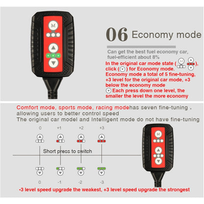 TROS X Global Intelligent Power Control System for Honda CRV 2007-2011, with Anti-theft / Learning Function - Car Modification by TROS | Online Shopping South Africa | PMC Jewellery | Buy Now Pay Later Mobicred