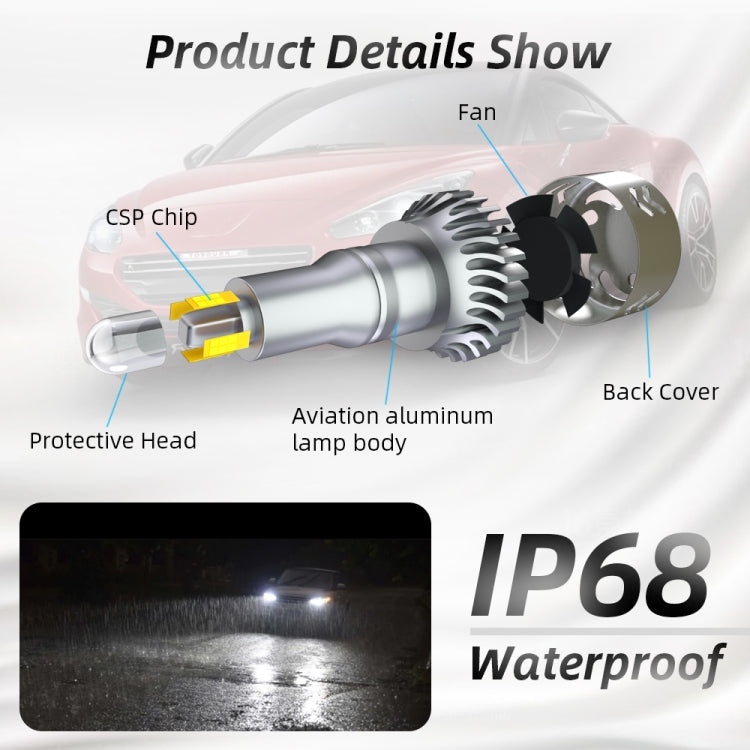 2 PCS 1904 H1 DC9-36V / 24W / 6000K / 2400LM IP68 Car LED Headlight Lamps (Cool White) - LED Headlamps by PMC Jewellery | Online Shopping South Africa | PMC Jewellery | Buy Now Pay Later Mobicred