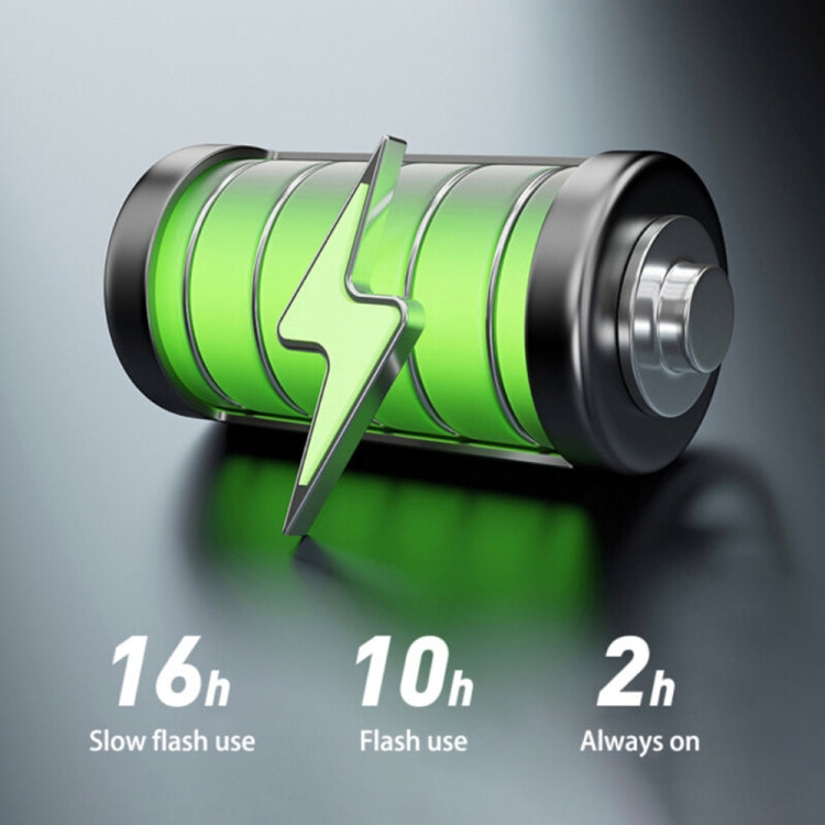 Motorcycle Super Waterproof Multi-Mode Strobe Light with Wireless Remote Control - Decorative Lights by PMC TechLife | Online Shopping South Africa | PMC TechLife | Buy Now Pay Later Mobicred