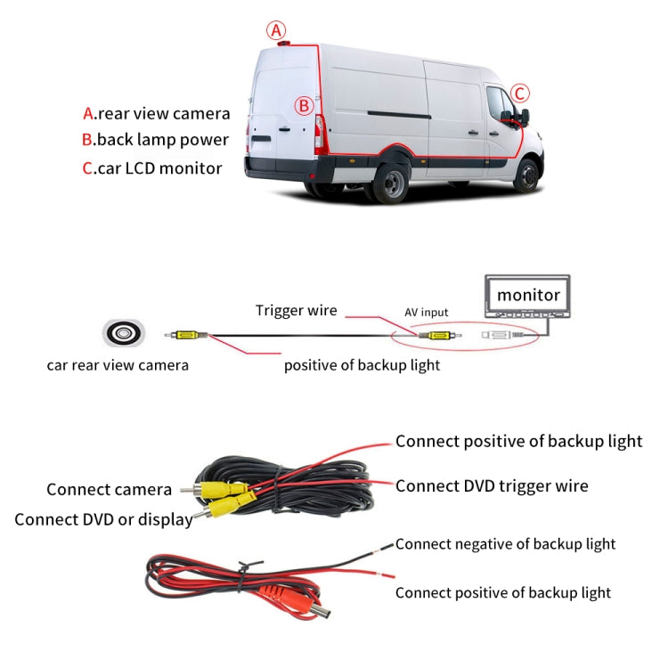 PZ464 Car Waterproof Brake Light View Camera + 7 inch Rearview Monitor for Renault / Vauxhall - Rear View Cameras by PMC Jewellery | Online Shopping South Africa | PMC Jewellery | Buy Now Pay Later Mobicred