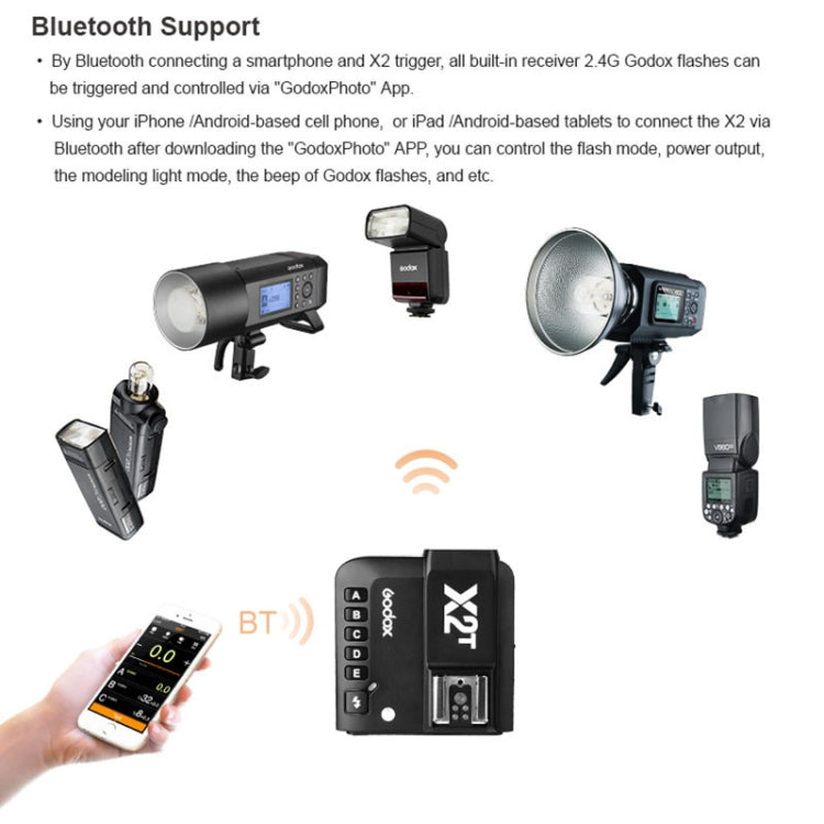 Godox X2T-S E-TTL II Bluetooth Wireless Flash Trigger for Sony (Black) - free shipping - PMC TechLife - Order now!