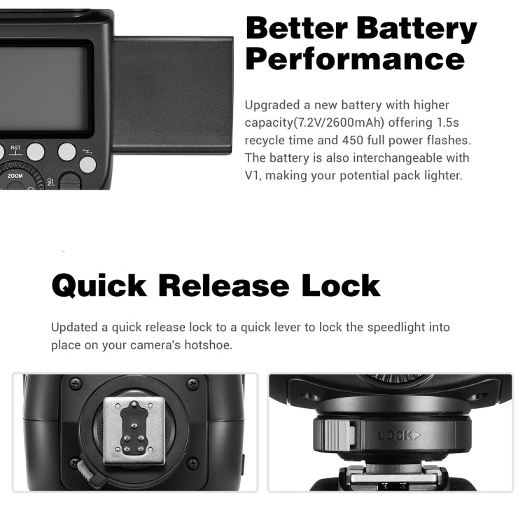 Godox V860 III-C 2.4GHz Wireless TTL II HSS Flash Speedlite for Canon(Black) - free shipping - PMC TechLife - Order now!