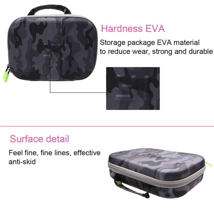 Camouflage Pattern EVA Shockproof Waterproof Portable Case forGoPro, Insta360, DJI and Other Action Cameras Accessories, Size: 27cm x 19cm x 7cm - Carry Cases by PMC TechLife | Online Shopping South Africa | PMC TechLife | Buy Now Pay Later Mobicred