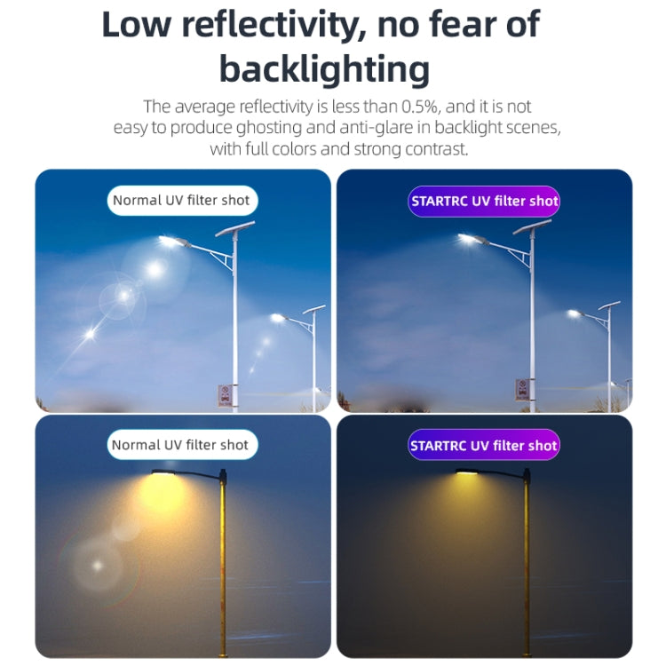 For Insta360 GO 3S STARTRC MCUV Camera Lens Filter (Black Red) - free shipping - PMC TechLife - Order now!