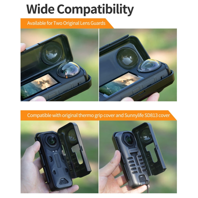For Insta360 X4 Sunnylife Integrated Lens Screen Camera Cover Protector Screen Protective Case (Transparent Black) - free shipping - PMC TechLife - Order now!