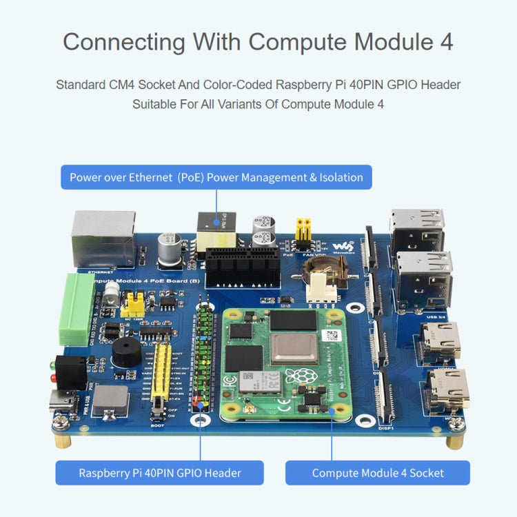 Waveshare Compute Module IO Board with PoE Feature (Type B) for Raspberry Pi all Variants of CM4 - free shipping - PMC Jewellery - Order now!