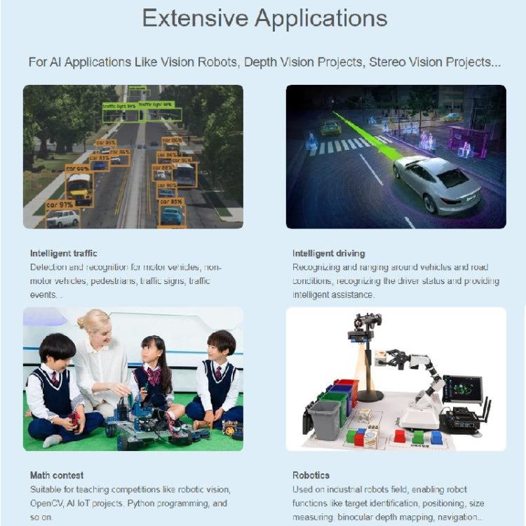 Waveshare Binocular Camera Base Board with Interface Expander for Raspberry Pi Compute Module 4 - Modules Expansions Accessories by WAVESHARE | Online Shopping South Africa | PMC Jewellery | Buy Now Pay Later Mobicred