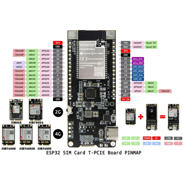 TTGO T-PCIE ESP32-WROVER-B AXP192 Chip WiFi Bluetooth Nano Card SIM Series Module 16MB Hardware Composable Development Board - Module by TTGO | Online Shopping South Africa | PMC Jewellery | Buy Now Pay Later Mobicred