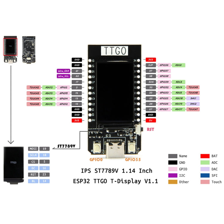 TTGO T-Display 16MB ESP32 WiFi Bluetooth Module 1.14 inch Development Board for Arduino - LCD & LED Display Module by TTGO | Online Shopping South Africa | PMC Jewellery | Buy Now Pay Later Mobicred