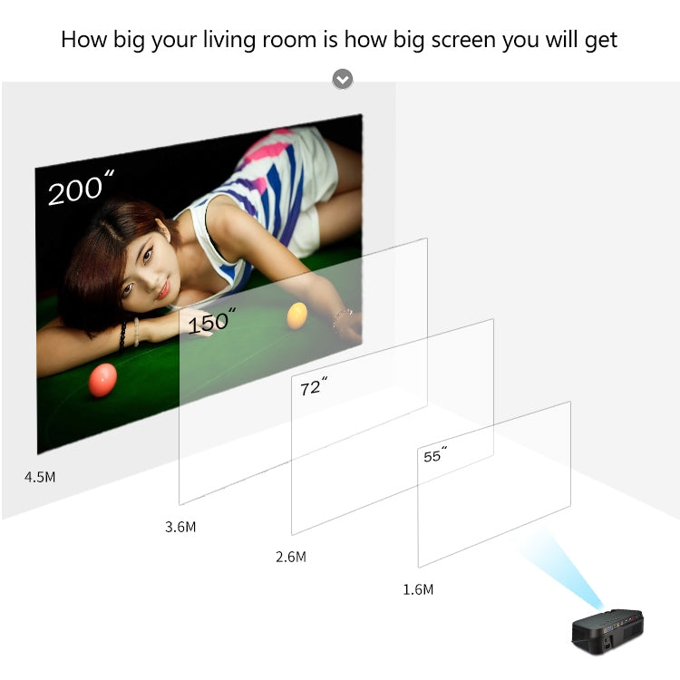 VS626 Android 3500ANSI Lumens 1080*720 Resolution LED+LCD Technology Smart Projector, Support AV / HDMI / SD Card / USB / VGA (White) - LED Projector by PMC TechLife | Online Shopping South Africa | PMC TechLife | Buy Now Pay Later Mobicred