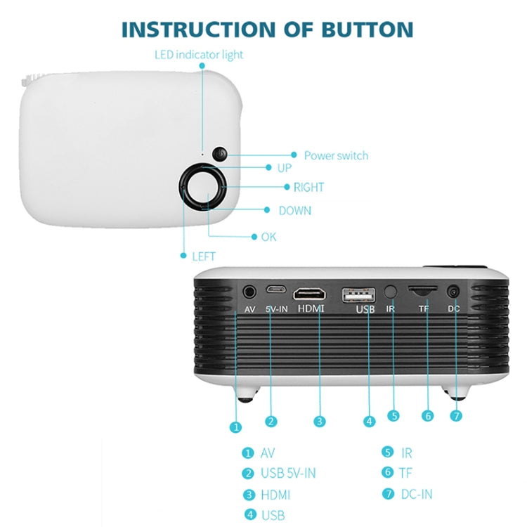 A2000 1080P Mini Portable Smart Projector Children Projector, AU Plug(White Grey) - Mini Projector by PMC Jewellery | Online Shopping South Africa | PMC Jewellery | Buy Now Pay Later Mobicred