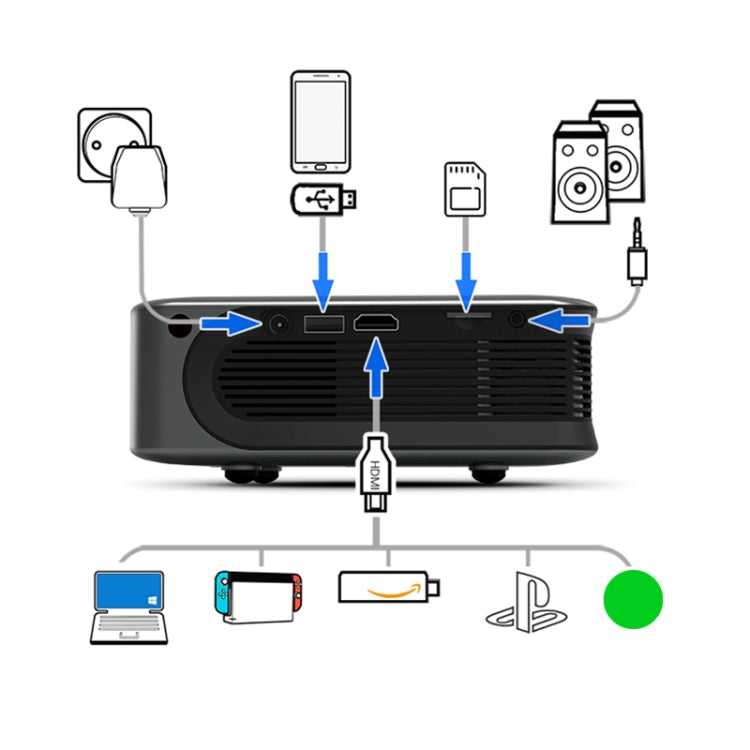 AUN A30C Pro 480P 3000 Lumens Sync Screen with Battery Version Portable Home Theater LED HD Digital Projector (EU Plug) - LED Projector by AUN | Online Shopping South Africa | PMC Jewellery | Buy Now Pay Later Mobicred