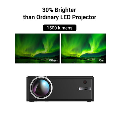 Cheerlux C8 1800 Lumens 1280x800 720P 1080P HD Smart Projector, Support HDMI / USB / VGA / AV, Basic Version (White) - LED Projector by Cheerlux | Online Shopping South Africa | PMC Jewellery | Buy Now Pay Later Mobicred