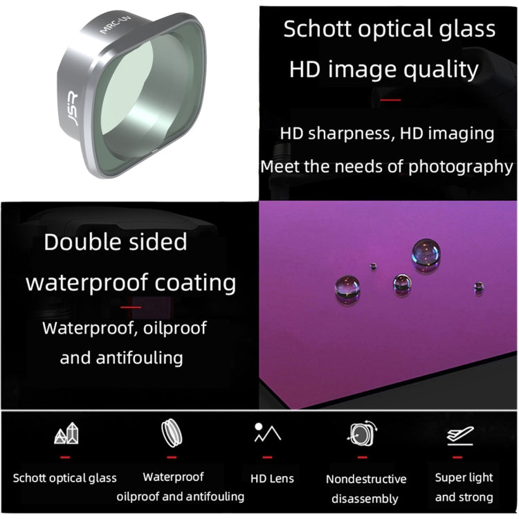 JSR MC UV Lens Filter for DJI FPV, Aluminum Alloy Frame - Lens Accessories by JSR | Online Shopping South Africa | PMC TechLife | Buy Now Pay Later Mobicred