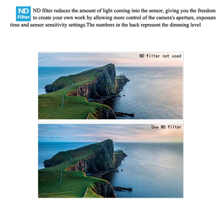 JSR Drone ND64 Lens Neutral Density Filter for DJI MAVIC mini - Other by JSR | Online Shopping South Africa | PMC TechLife | Buy Now Pay Later Mobicred