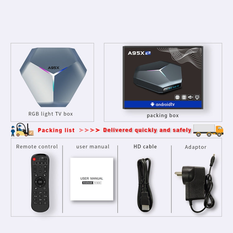 A95X F4 8K UHD Smart TV BOX Android 10.0 Media Player with Remote Control, Amlogic S905X4 Quad Core Cortex-A55 up to 2.0GHz, RAM: 4GB, ROM: 32GB, 2.4GHz/5GHz WiFi, Bluetooth, UK Plug(Metallic Blue) - Amlogic S905 by PMC Jewellery | Online Shopping South Africa | PMC Jewellery