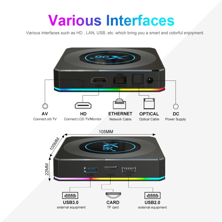 X96 X4 8K Smart TV BOX Android 11.0 Media Player with Remote Control, Amlogic S905X4 Quad Core ARM Cortex A55, RAM: 4GB, ROM: 64GB, Support 1000M, Dual Band WiFi, Bluetooth, EU Plug - Amlogic S905 by PMC Jewellery | Online Shopping South Africa | PMC Jewellery | Buy Now Pay Later Mobicred