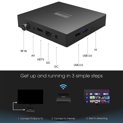 MECOOL KT1 DVB S2 Android 10.0 Smart TV Set Top Box, Amlogic S905X4-B Quad Core ARM Cortex-A55, 2GB+16GB, Dual Band WiFi, Bluetooth(UK Plug) - Amlogic S905 by MECOOL | Online Shopping South Africa | PMC Jewellery | Buy Now Pay Later Mobicred