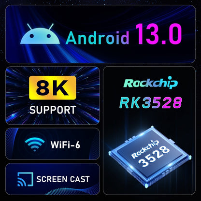 H96 Max 8K Ultra HD Smart TV Box Android 13.0 Media Player with Remote Control, RK3528 Quad-Core, 4GB+64GB(EU Plug) - RK3318 by PMC Jewellery | Online Shopping South Africa | PMC Jewellery