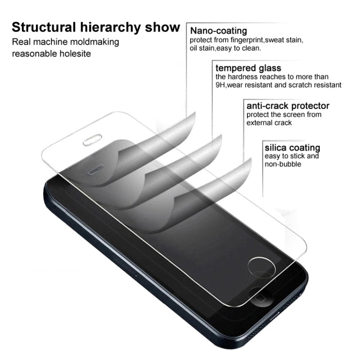 For Tecno Spark Go Plus IMAK H Explosion-proof Tempered Glass Protective Film - Tecno Tempered Glass by imak | Online Shopping South Africa | PMC TechLife | Buy Now Pay Later Mobicred