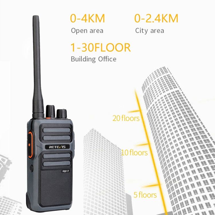 1 Pair RETEVIS RB17 462.5500-462.7250MHz 16CHS FRS License-free Two Way Radio Handheld Walkie Talkie, US Plug(Black) - Handheld Walkie Talkie by RETEVIS | Online Shopping South Africa | PMC Jewellery | Buy Now Pay Later Mobicred