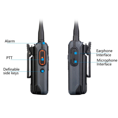 1 Pair RETEVIS RB617 PMR446 16CHS License-free Two Way Radio Handheld Walkie Talkie, EU Plug(Black) - Handheld Walkie Talkie by RETEVIS | Online Shopping South Africa | PMC Jewellery | Buy Now Pay Later Mobicred