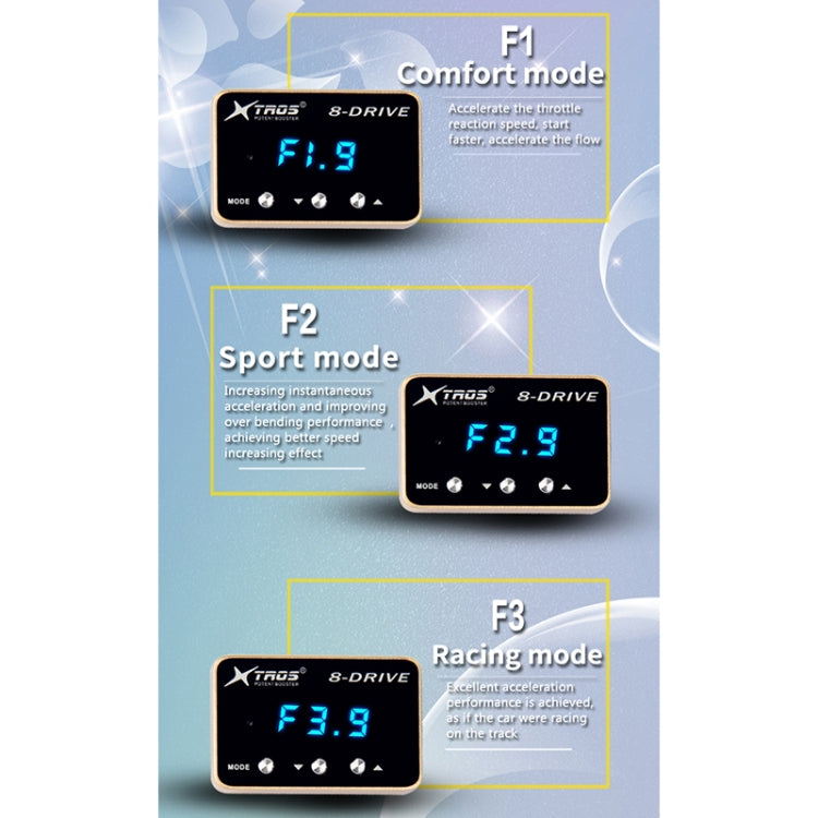 For Toyota Fortuner 2006-2015 TROS 8-Drive Potent Booster Electronic Throttle Controller Speed Booster - Car Modification by TROS | Online Shopping South Africa | PMC Jewellery | Buy Now Pay Later Mobicred