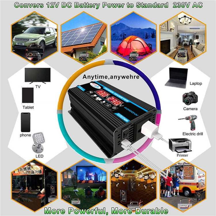 Tang II Generation 12V to 110V 4000W Modified Square Wave Car Power Inverter(Black) - free shipping - PMC TechLife - Order now!