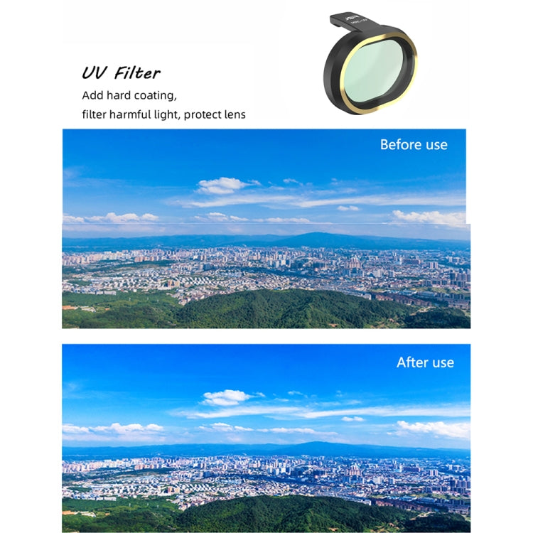 JSR for FiMi X8 mini Drone Lens Filter UV Filter - free shipping - PMC TechLife - Order now!