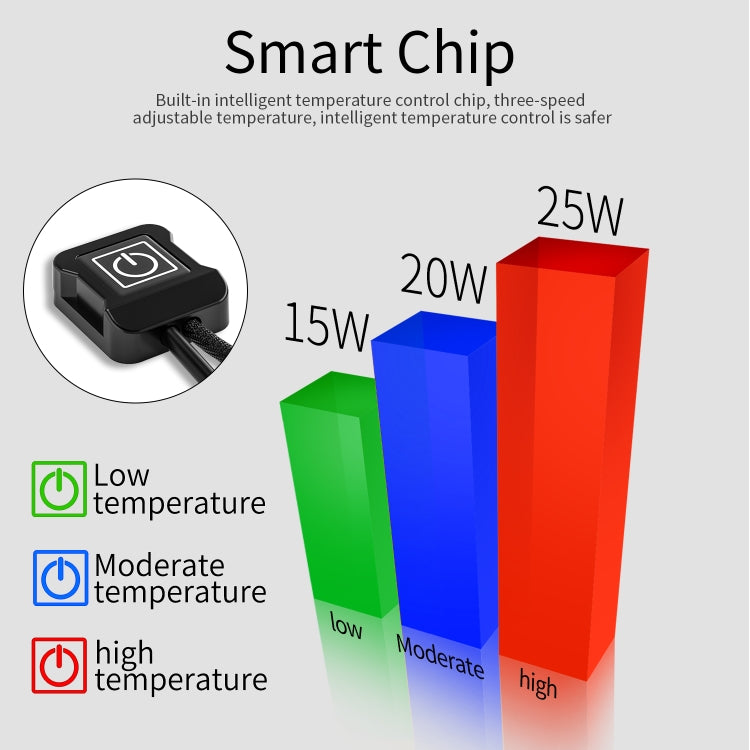 WUPP CS-974B1 Motorcycle Modified Hook and Loop Fastener Intelligent Electric Heating Hand Cover Heated Grip with Three Gear Temperature Control - Grips by WUPP | Online Shopping South Africa | PMC TechLife | Buy Now Pay Later Mobicred