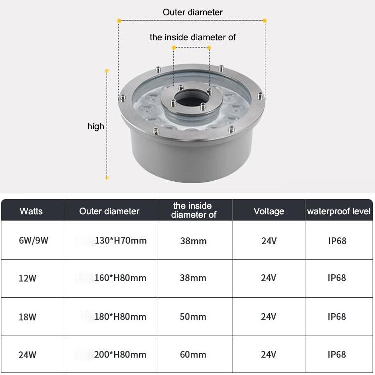 12W Landscape Ring LED Aluminum Alloy Underwater Fountain Light(White Light) - Underwater Lights by PMC TechLife | Online Shopping South Africa | PMC TechLife
