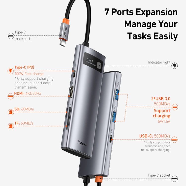 Baseus WKWG020113 Metal Gleam Series 7-in-1 Multifunctional Type-C HUB Docking Station(Grey) - USB HUB by Baseus | Online Shopping South Africa | PMC Jewellery | Buy Now Pay Later Mobicred