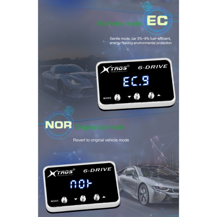 For Ford B-max 2012- TROS TS-6Drive Potent Booster Electronic Throttle Controller - Car Modification by TROS | Online Shopping South Africa | PMC TechLife | Buy Now Pay Later Mobicred