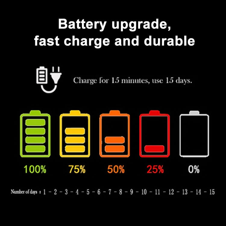 2 PCS Car Constellation Series AcrylicColorful USB Charger Water Cup Groove LED Atmosphere Light(Libra) - Car Drink Holders by PMC TechLife | Online Shopping South Africa | PMC TechLife | Buy Now Pay Later Mobicred