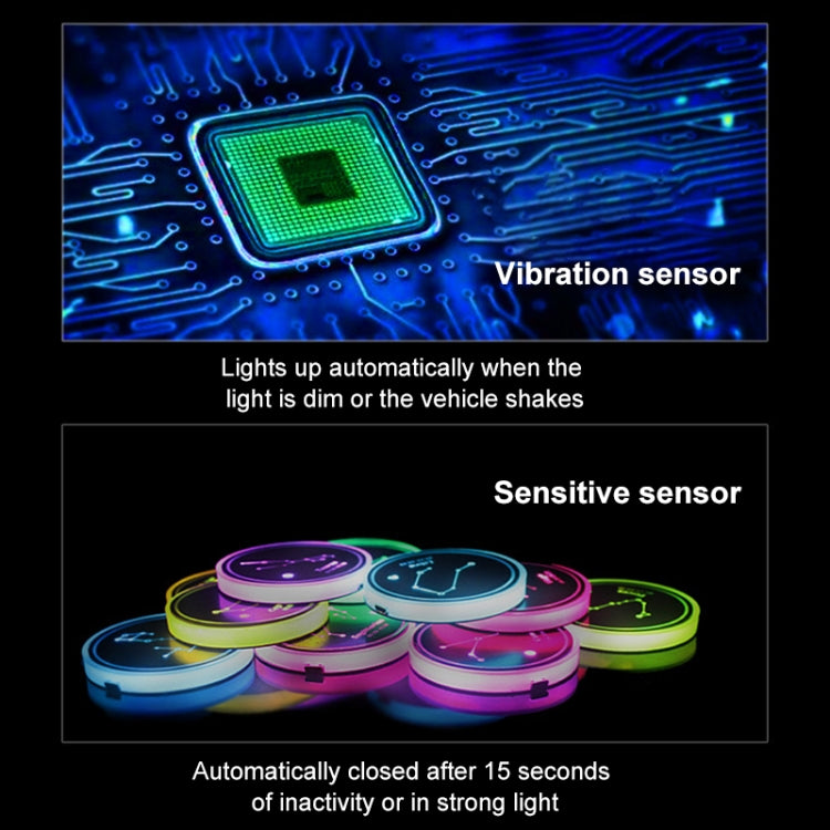 2 PCS Car Constellation Series AcrylicColorful USB Charger Water Cup Groove LED Atmosphere Light(Libra) - Car Drink Holders by PMC TechLife | Online Shopping South Africa | PMC TechLife | Buy Now Pay Later Mobicred