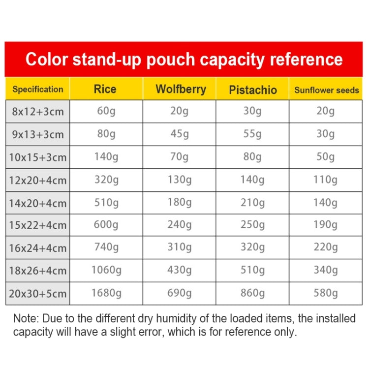 100 PCS/Set Matte Aluminum Foil Snack Stand-up Pouch, Size:18x26+4cm(Pink) - Preservation Supplies by PMC TechLife | Online Shopping South Africa | PMC TechLife | Buy Now Pay Later Mobicred