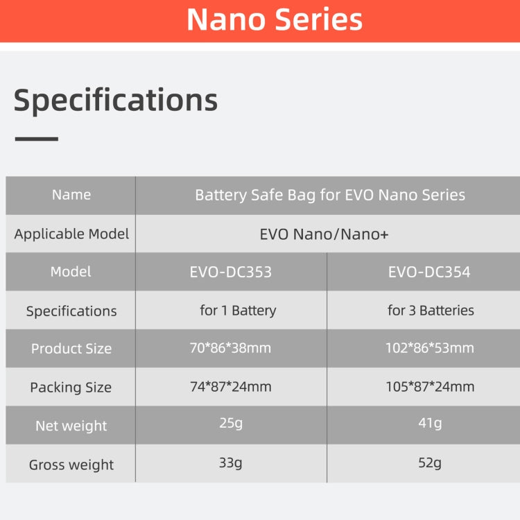 Sunnylife EVO-DC353 Battery Explosion-proof Bag for EVO Nano - Carry Cases by Sunnylife | Online Shopping South Africa | PMC Jewellery | Buy Now Pay Later Mobicred