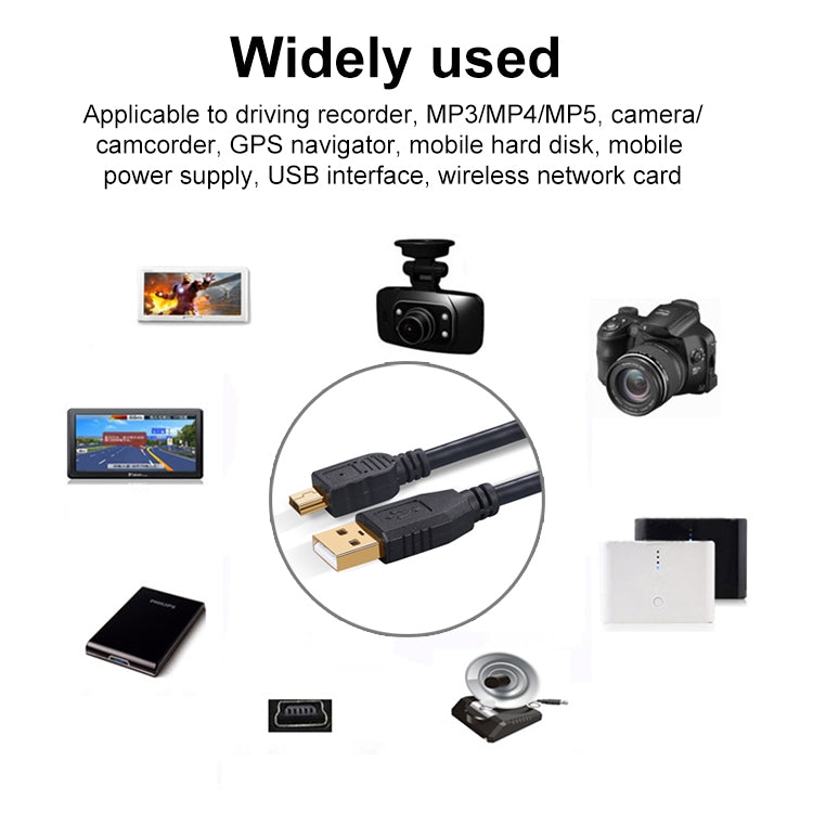 20m Mini 5 Pin to USB 2.0 Camera Extension Data Cable -  by PMC TechLife | Online Shopping South Africa | PMC TechLife | Buy Now Pay Later Mobicred