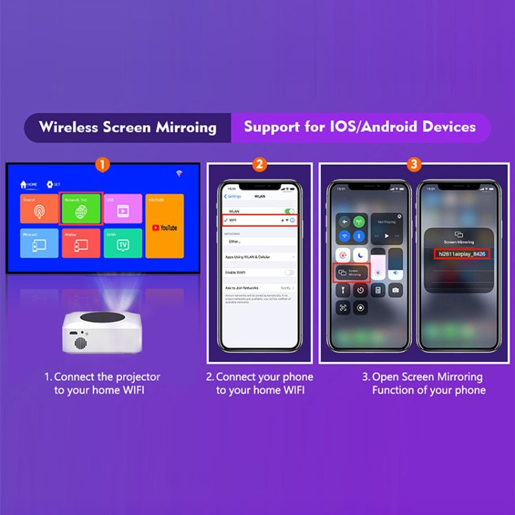 Y2 1280x720P 80ANSI Mini LCD LED Smart Projector, Plug Tpye:UK Plug - LED Projector by PMC TechLife | Online Shopping South Africa | PMC TechLife | Buy Now Pay Later Mobicred