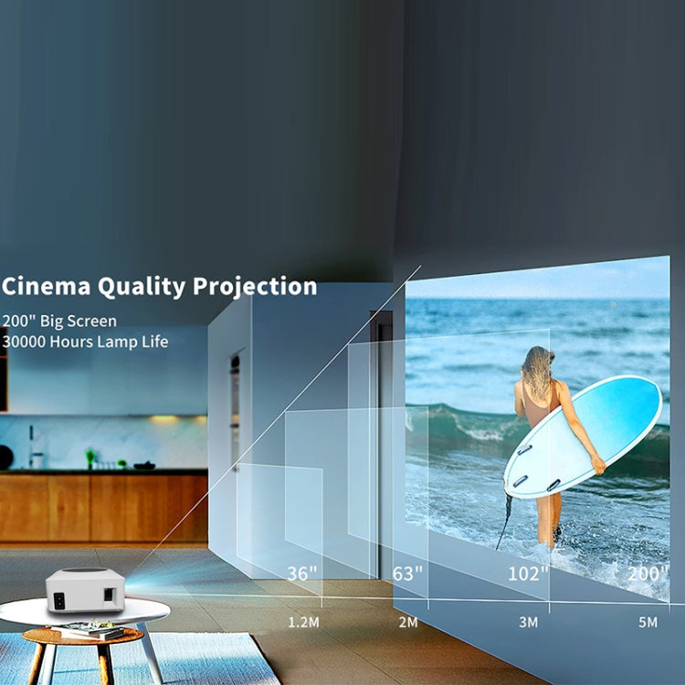 Y2 1280x720P 80ANSI Mini LCD LED Smart Projector, Plug Tpye:UK Plug - LED Projector by PMC TechLife | Online Shopping South Africa | PMC TechLife | Buy Now Pay Later Mobicred