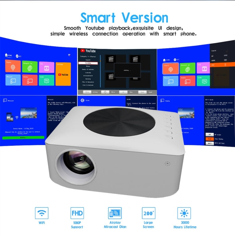 Y2 1280x720P 80ANSI Mini LCD LED Smart Projector, Plug Tpye:EU Plug - LED Projector by PMC TechLife | Online Shopping South Africa | PMC TechLife | Buy Now Pay Later Mobicred